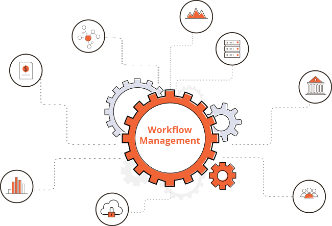 workflow management software solution illustration showing interconnectedness