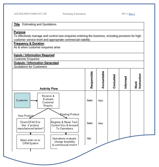 Business Process Documentation Template The Best Template Example Hot Sex Picture 2010